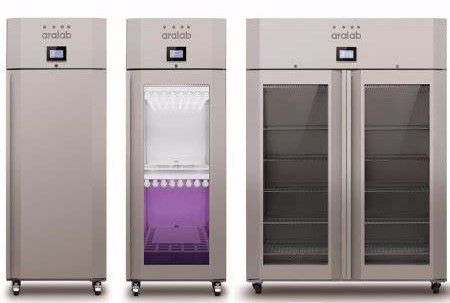 aralab